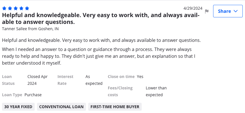 Zillow review from Tanner Sallee: Helpful and knowledgeable, very easy to work with.