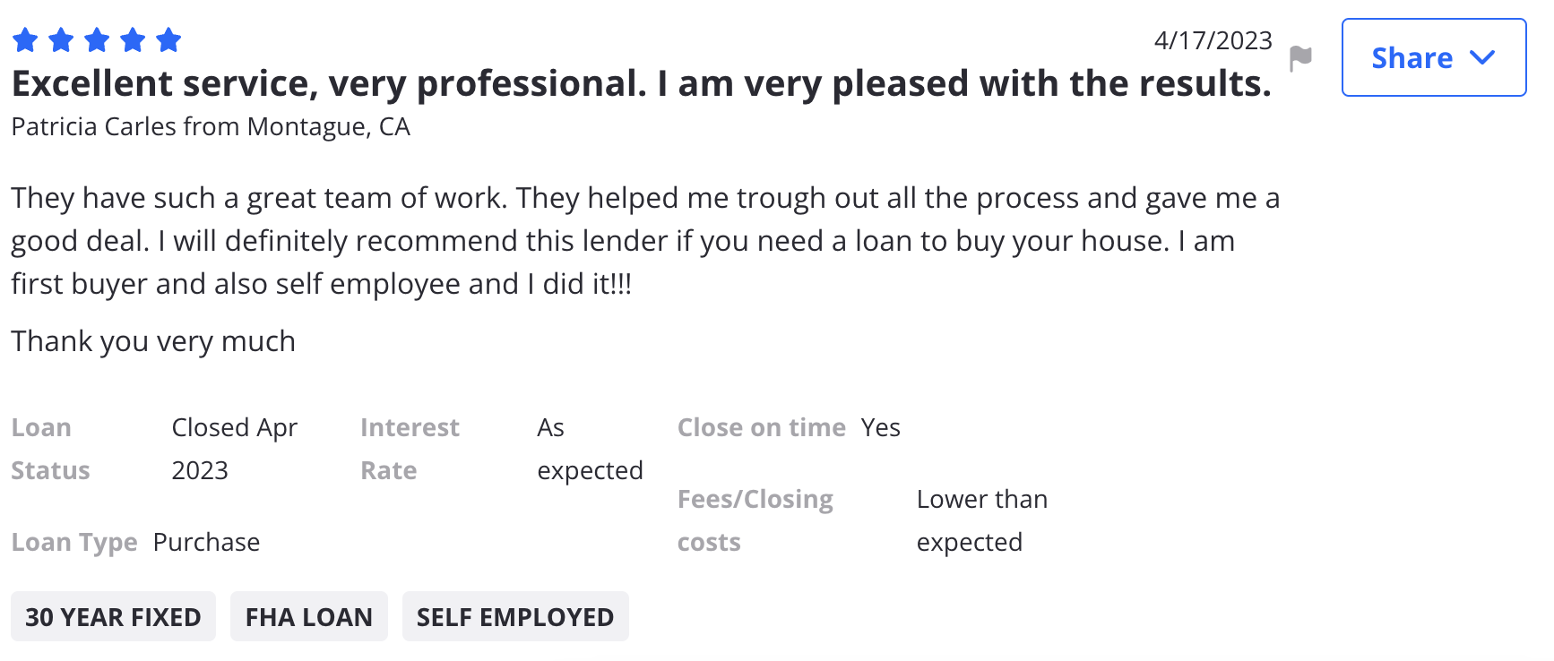 Zillow review from Patricia Cortes, Montague: Excellent service, very professional. I am very pleased with the results.