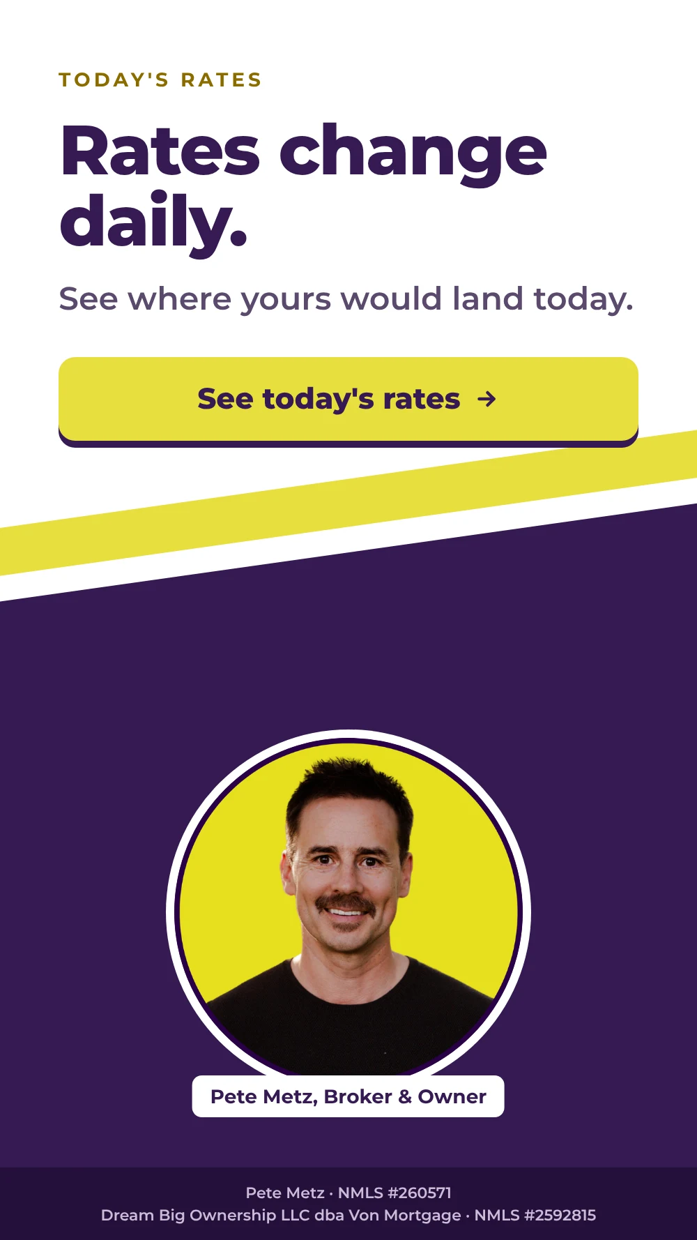 Rates Change Daily